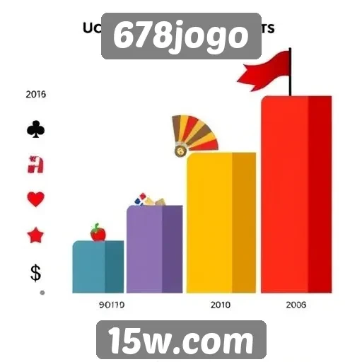 Comparativo de jogos disponíveis no 678jogo